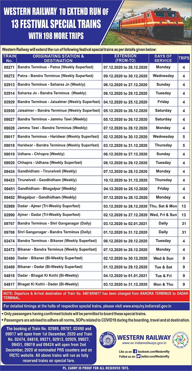 Western Railway extends run of festival trains, updates timings - Check out details