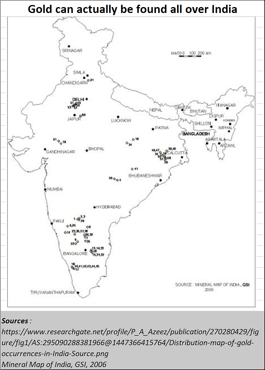 Policy Watch: India’s blighted vision about gold mining