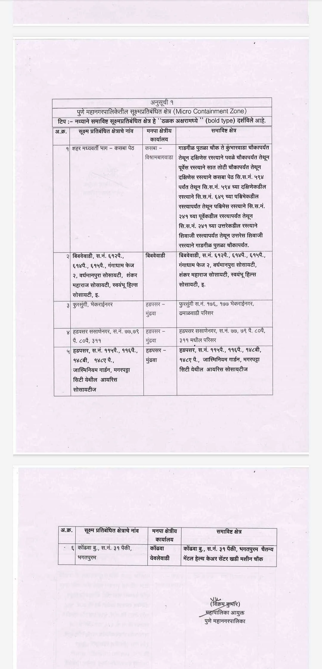 Coronavirus in Pune: Full list of COVID-19 micro containment zones as issued by PMC