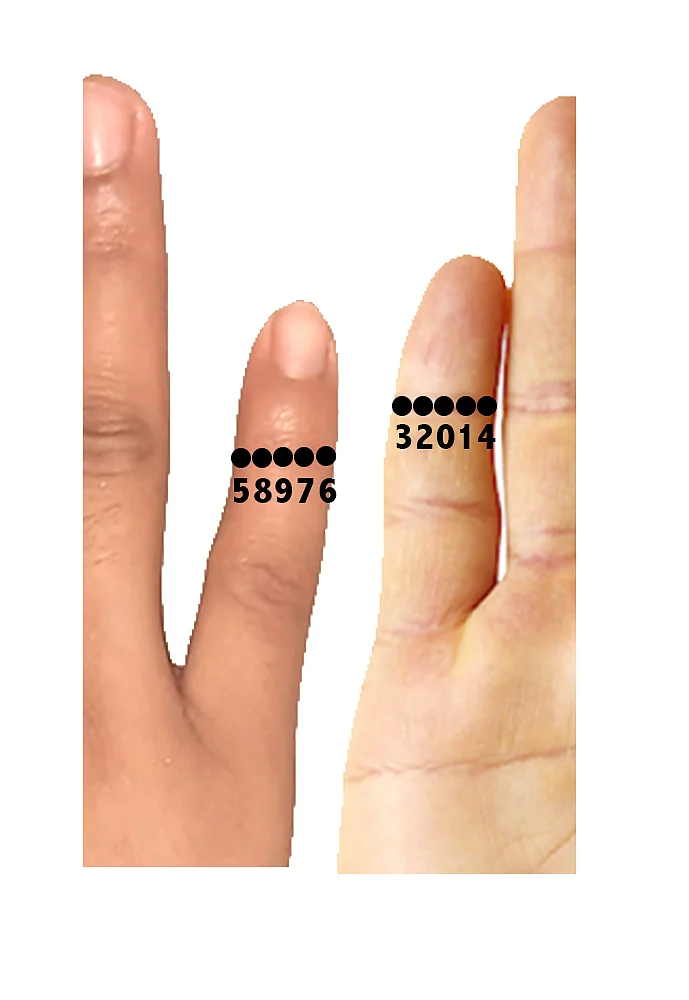 Simply Su-Jok: Here's how you can protect yourself from common infections with self-healing techniques