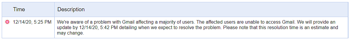 Google Down: Gmail, YouTube, Docs, other services broken amid major outage