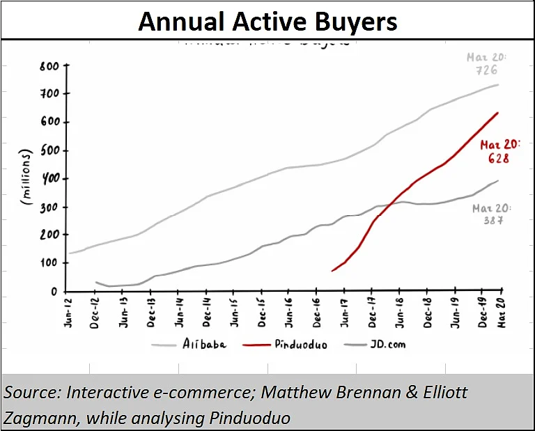 Policy Watch: Lessons for India from Alibaba about ecommerce
