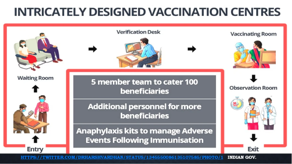 Mission Possible: Countdown to Vaccine for COVID-19 begins