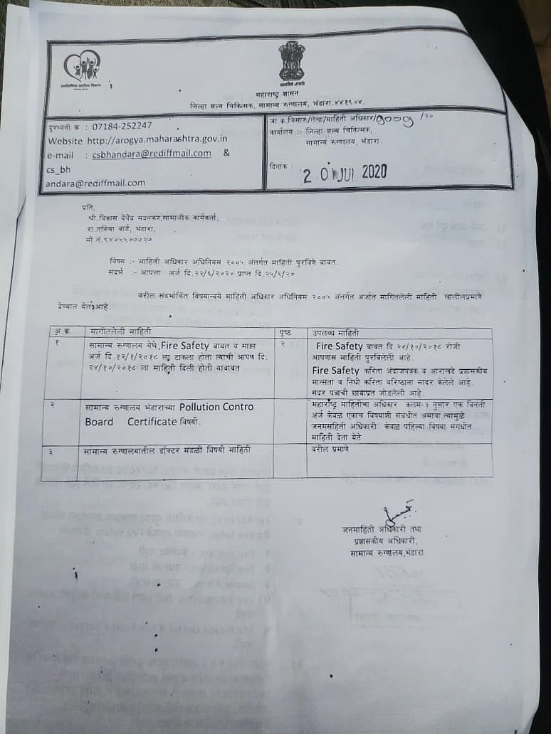 Bhandara fire: Hospital had no fire safety equipment from 2018, reveals RTI