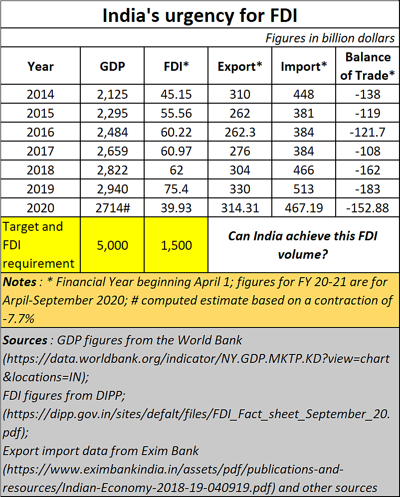 Policy Watch: Storm clouds gather, but Indian punters fiddle merrily