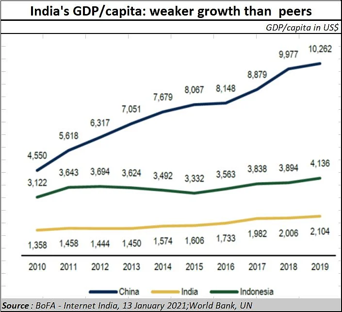 Policy Watch: Pre-budget blues – going beyond the numbers