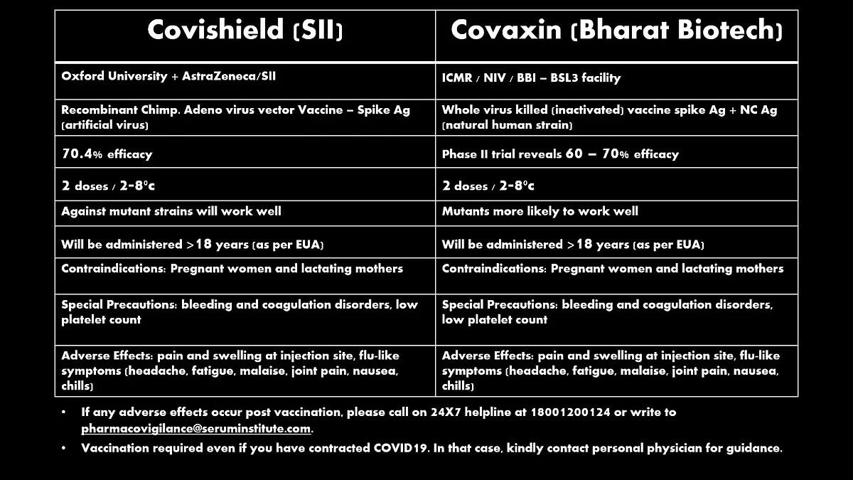 Mission Possible: Countdown to Vaccine for COVID-19 begins