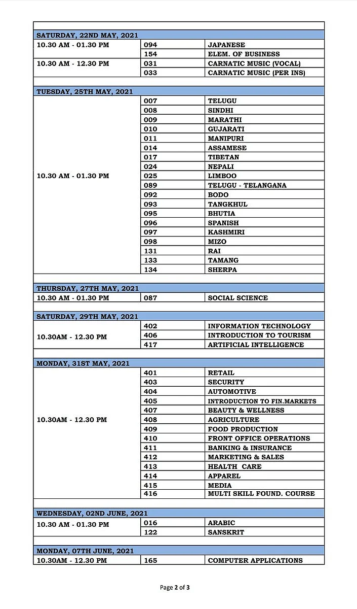 Click here for timetables for Class 10, Class 12 board exams of CBSE, ICSE, state boards