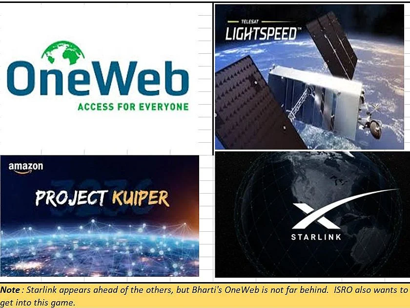 The changing face of telecom and internet access