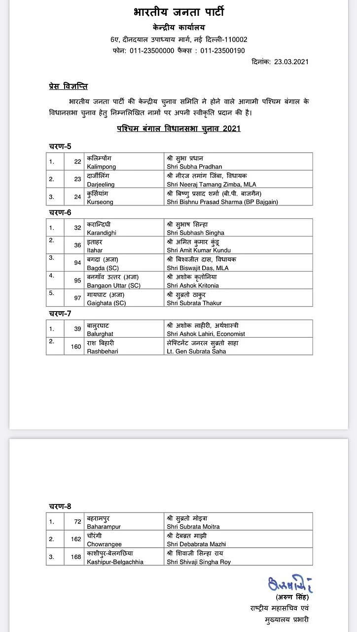 BJP releases list of 13 candidates for West Bengal elections 2021 - Check full list here