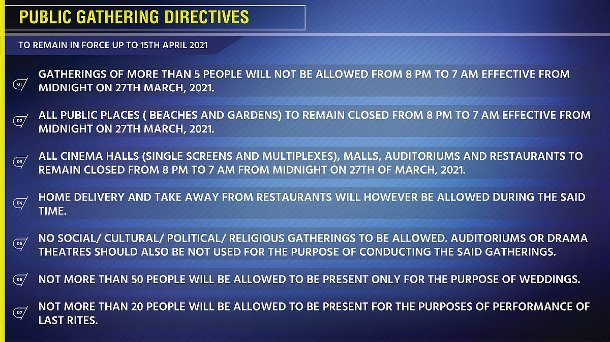 From public gatherings to home isolations: Here are Maharashtra govt's new COVID-19 guidelines