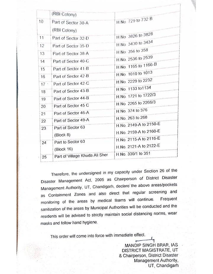 Amid rising COVID-19 cases, Chandigarh declares 25 areas as containment zones — Here's a full list