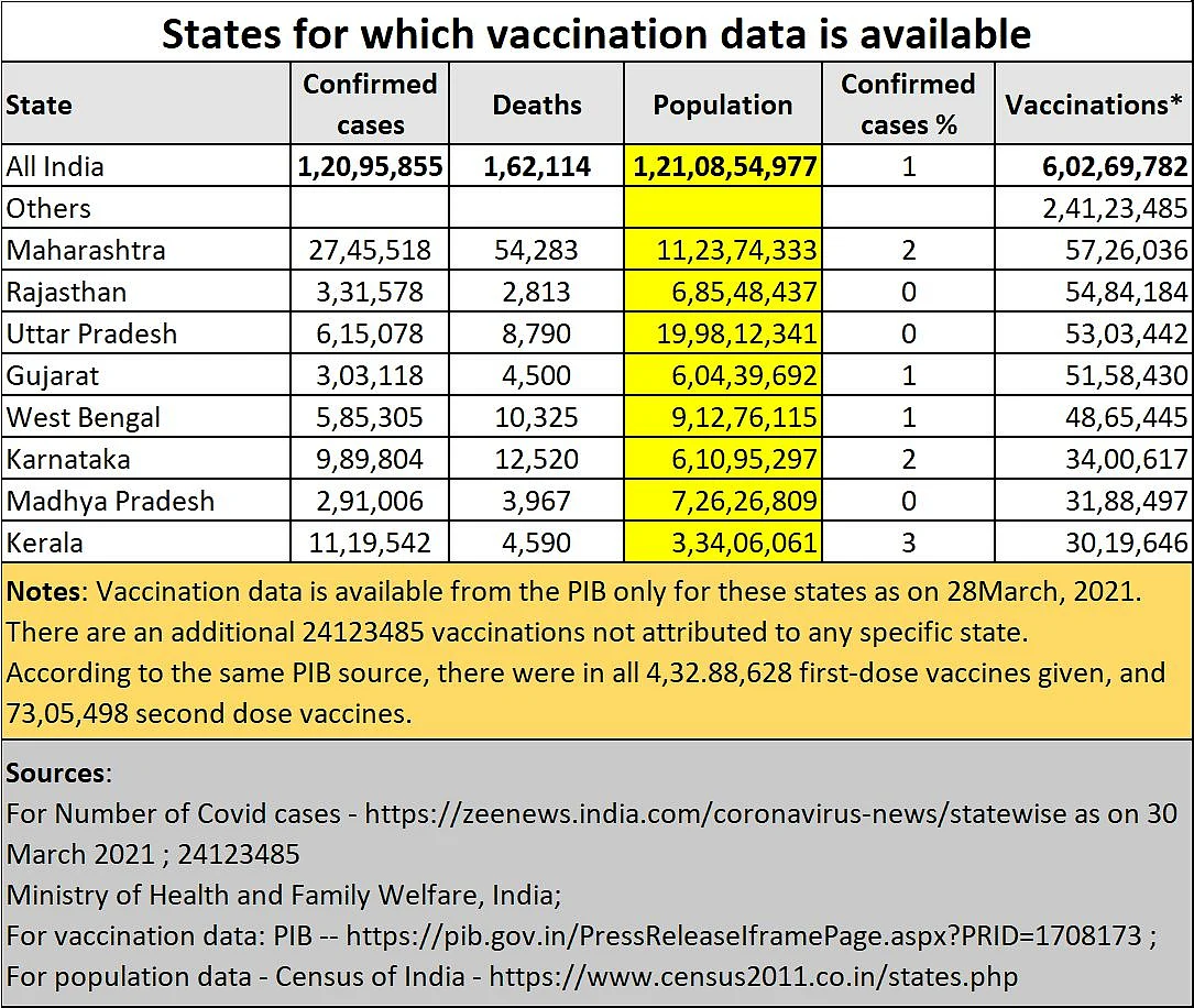 Coronavirus – rules are for others, not for politicians or elections