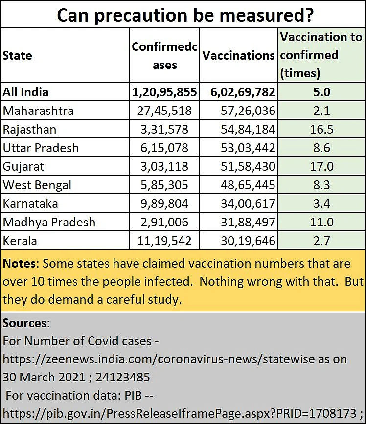 Coronavirus – rules are for others, not for politicians or elections