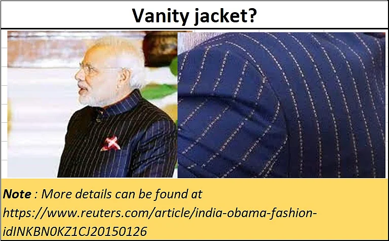 Shrinking! Modi. BJP. Even India