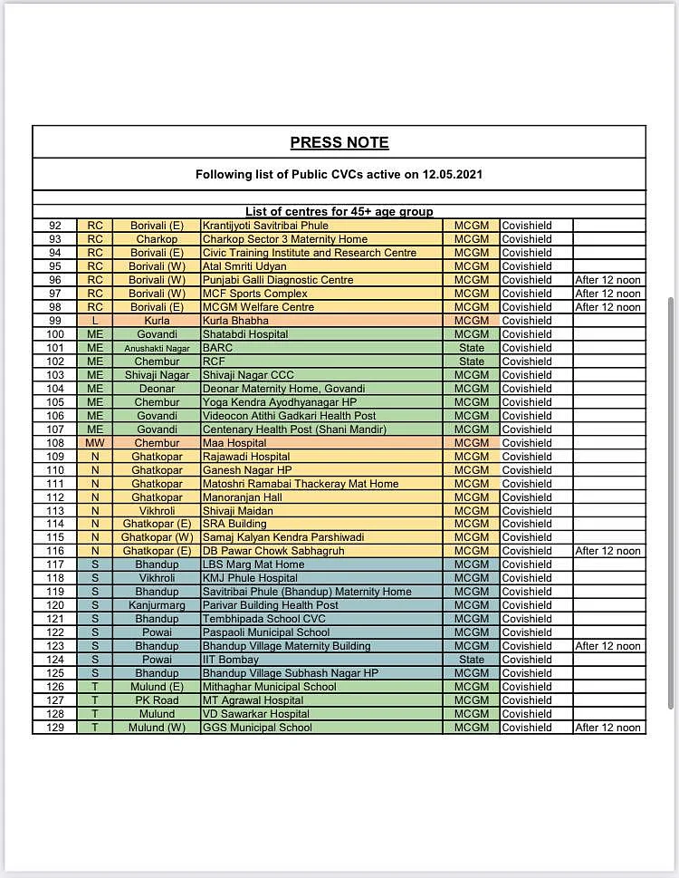COVID-19 in Mumbai: List of vaccination centres issued by BMC; most centres to open after 12 pm