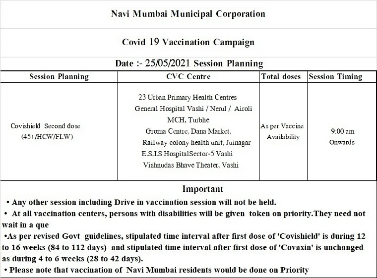 Navi Mumbai: Full list of COVID-19 vaccination centres where you can take second dose of Covishield on May 25