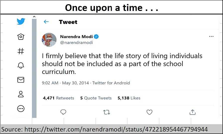 Shrinking! Modi. BJP. Even India