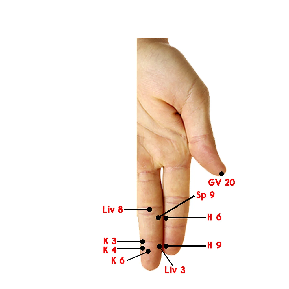 Diagram 2