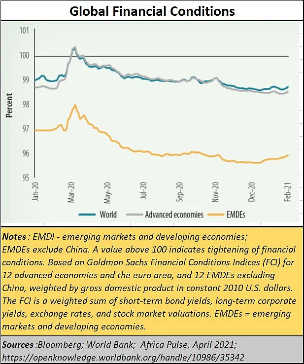 Policy watch: Can Africa become the new market to stump India?
