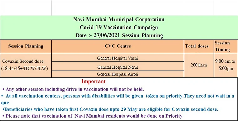 Navi Mumbai: Full list of COVID-19 vaccination centres issued by NMMC for June 27; only second dose of Covaxin will be administered