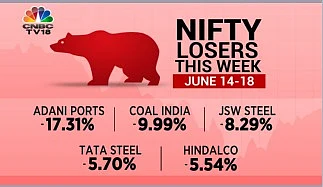 Stock markets turn volatile after starting week on a positive note