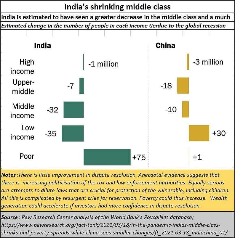 Policy watch: Can Africa become the new market to stump India?