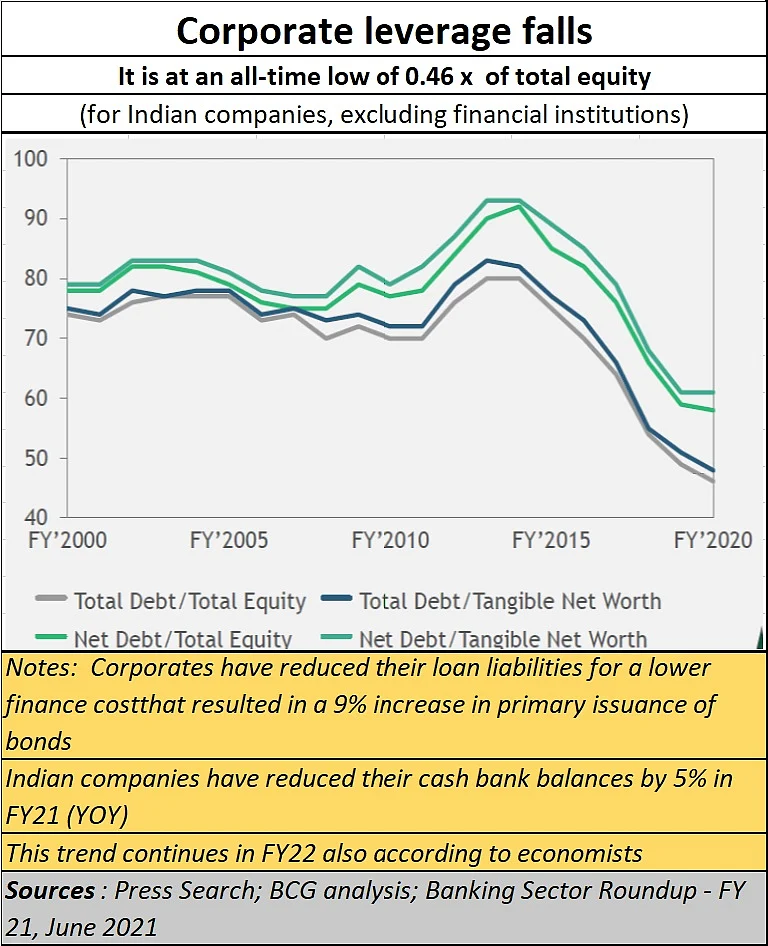 Policy watch: Are Indian PSBs headed for a further downgrade?
