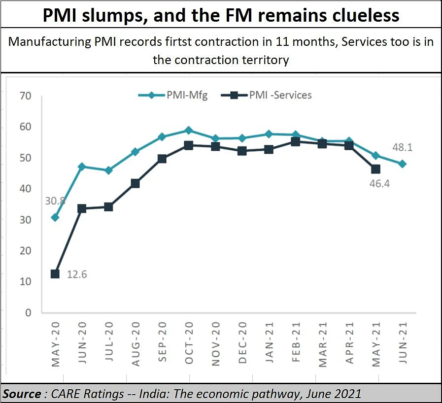 Policy watch: What the FM did not announce
