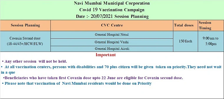 Navi Mumbai: Full list of COVID-19 vaccination centres issued by NMMC for July 20; only second dose of Covaxin will be administered