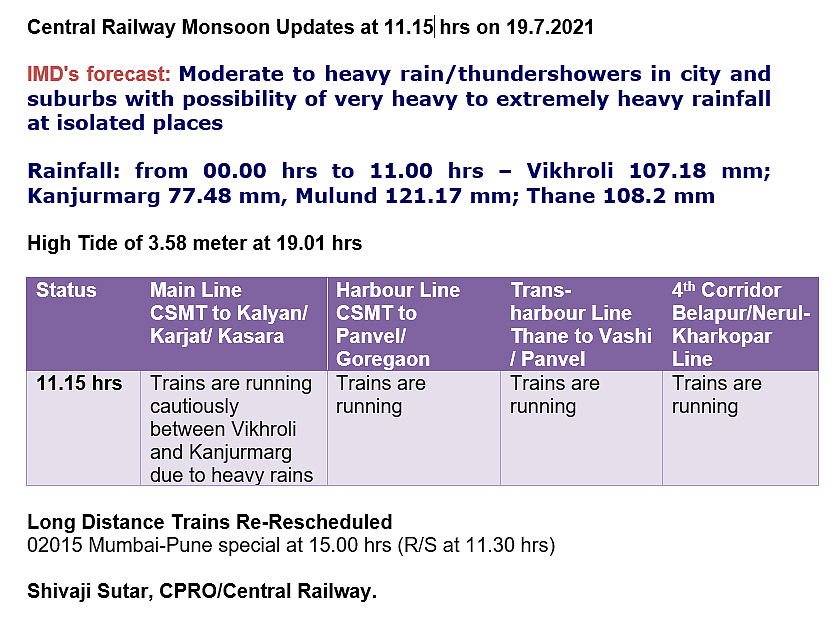 Mumbai Rains: From diverted bus routes, closed roads to local train status - Check city's traffic update here