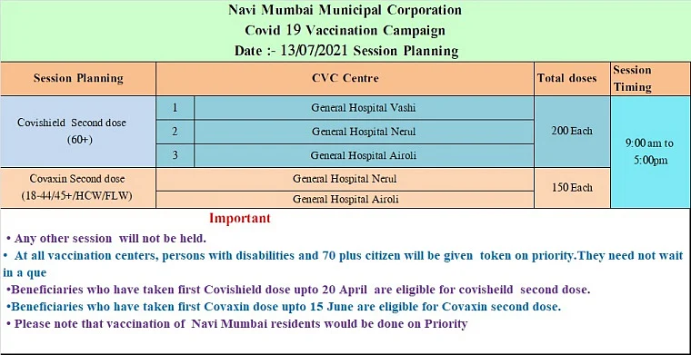 Navi Mumbai: Full list of COVID-19 vaccination centres issued by NMMC for July 13; only second dose of Covaxin, Covishield will be administered