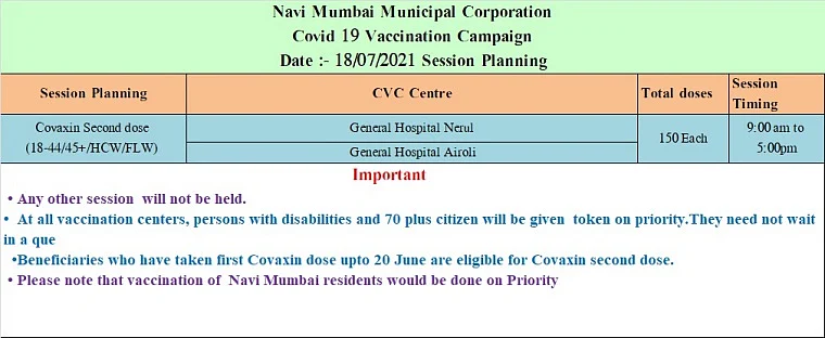 Navi Mumbai: Full list of COVID-19 vaccination centres issued by NMMC for July 18; only second dose of Covaxin will be administered