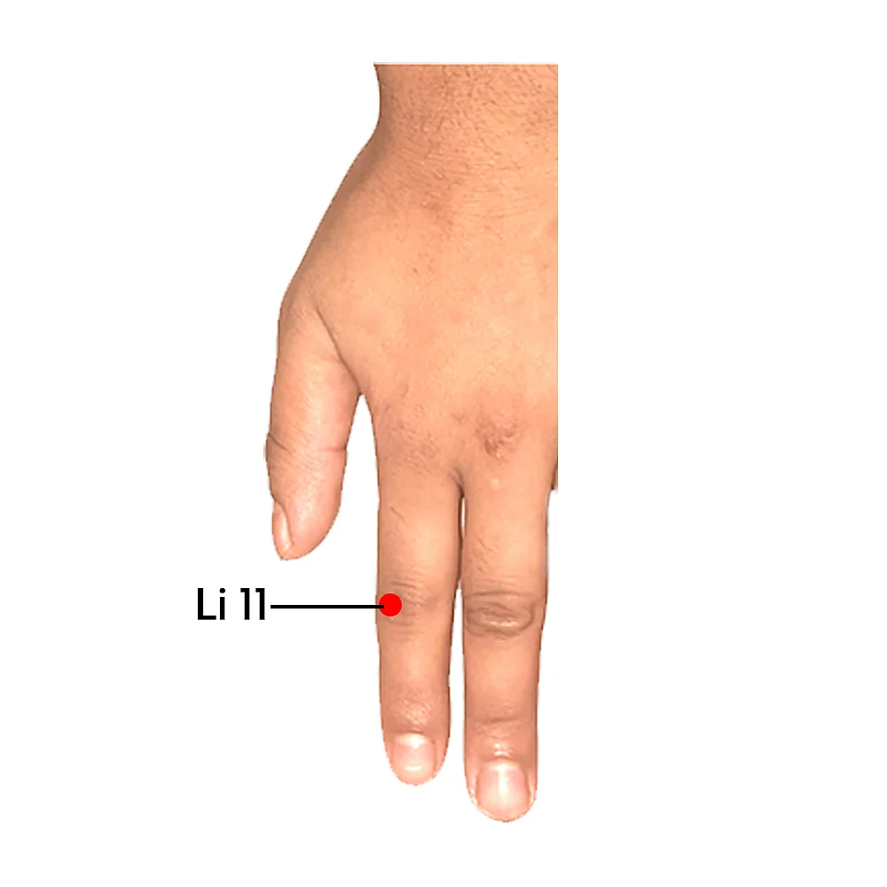 Simply Su-Jok: What is vitiligo and how to manage it?