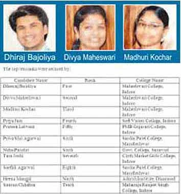 Dheeraj Bajoliya is DAVV topper in BCom