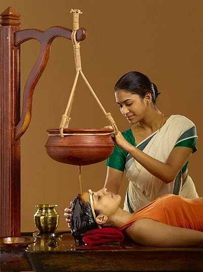 What Ayurveda Signifies