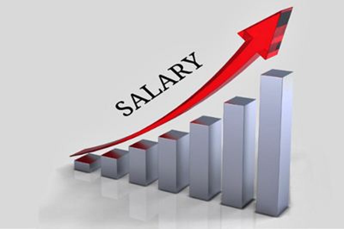 Companies in India likely to give 7.3 pc average increment this year: Survey - Vimarsana News