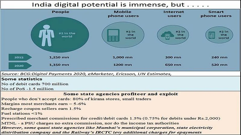 Pushing e-payments with scam potential dangerous