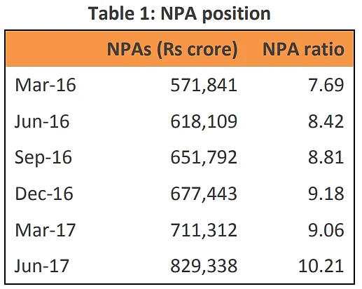 Source: Ace Equity