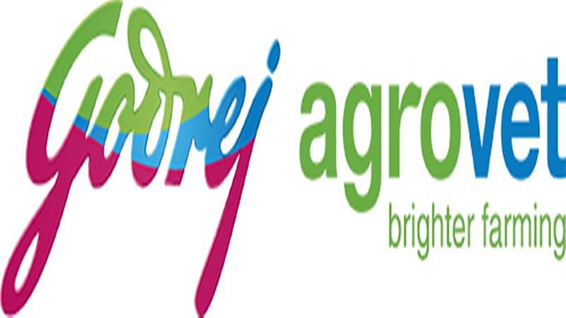 Godrej Agrovet makes impressive market debut, shares jump 37%