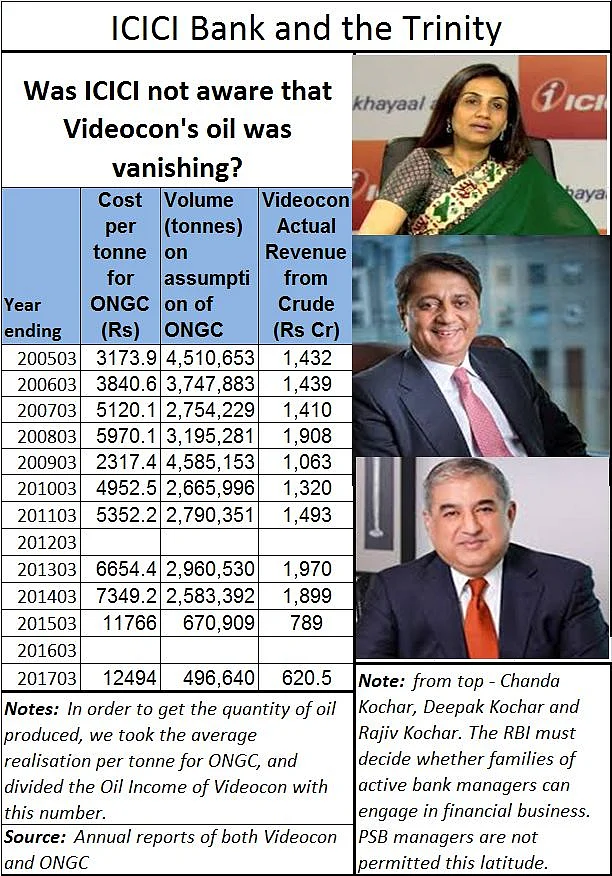 Go, Chanda Kochar! Please go