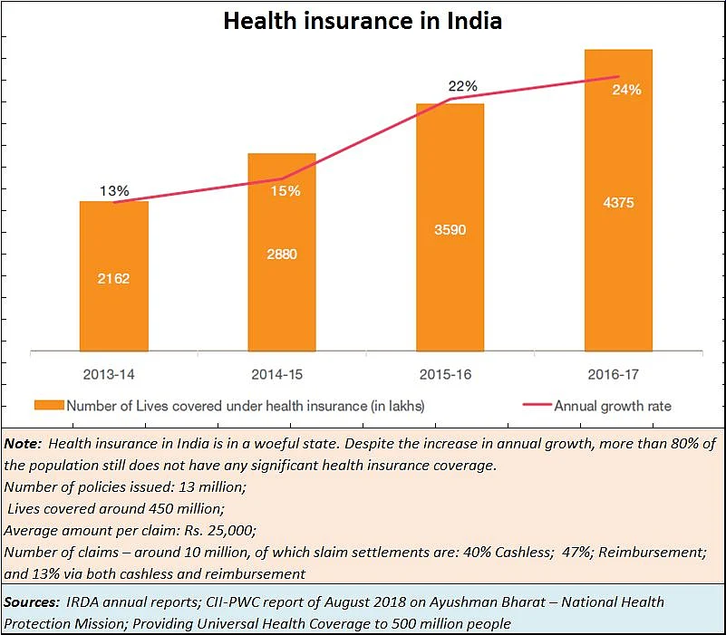 A great vision for healthcare, if…