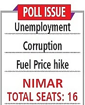 MP Assembly Elections 2018: Eerie silence in Nimar is deafening