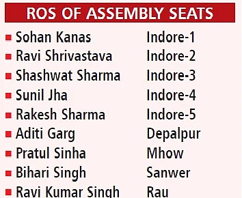Filing of nomination to begin from Nov 2