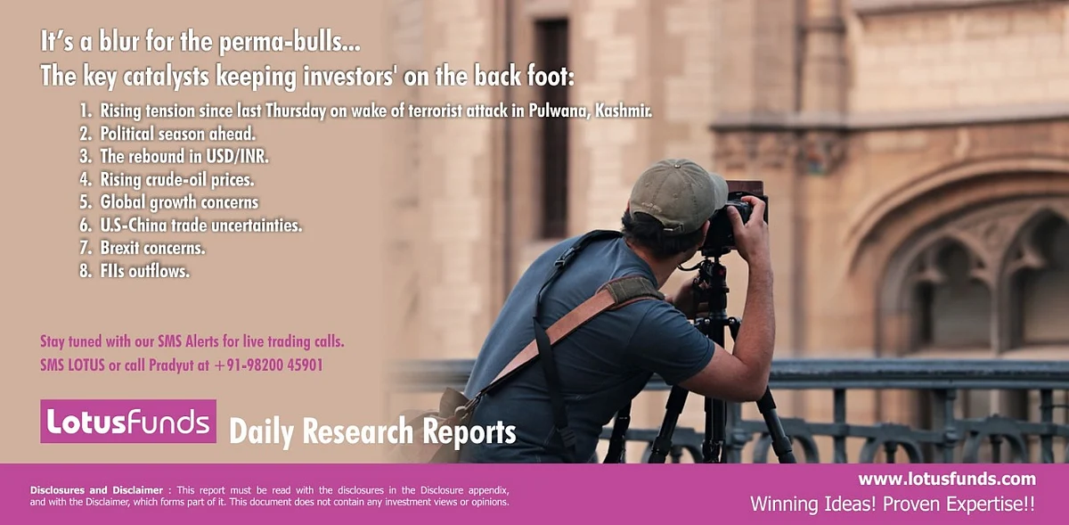 Markets Update: February 20, 2019 – Today’s action in the Markets