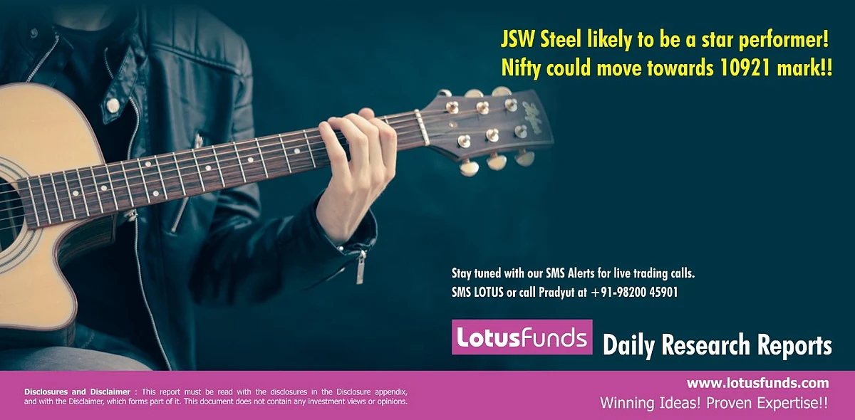 Markets Update: February 25, 2019 – Today’s action in the Markets