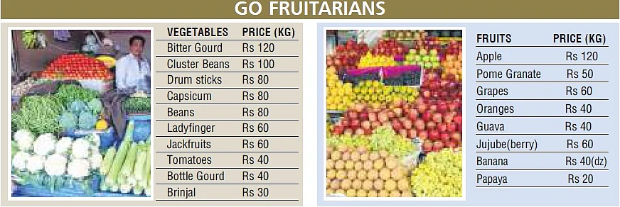 Bhopal: Grapes at Rs 60/kg; bitter gourd at Rs 120/kg