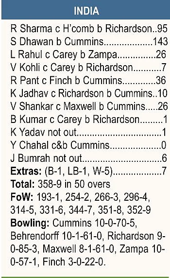 Australia beat India in 4th ODI by 4 wickets, level series 2-2