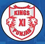 Have your pick: FPJ takes us through the 8 teams in IPL 2019