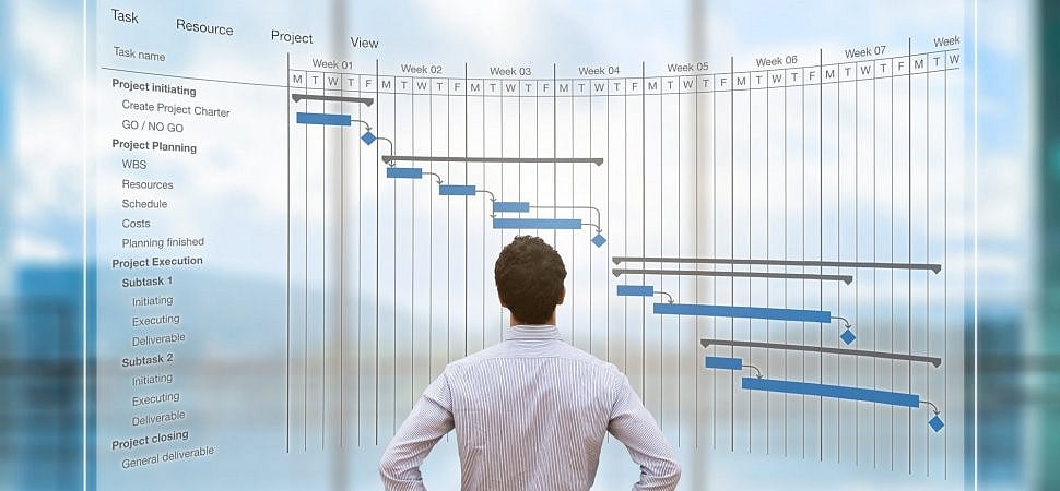 MSME loan: Features, Benefits and Eligibility Criteria